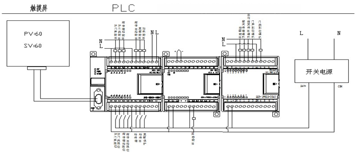 Vacuum drying oven system frame diagram for oven equipment industry